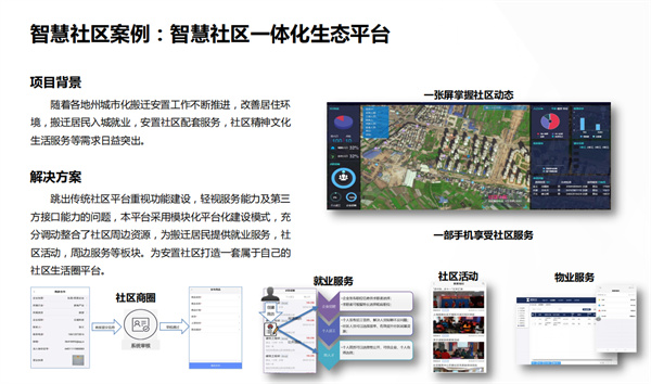 智慧社區(qū)案例：智慧社區(qū)一體化生態(tài)平臺