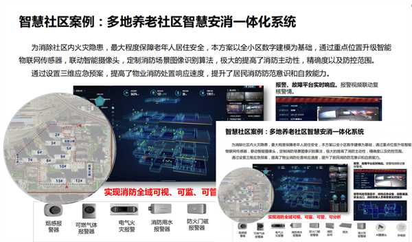 智慧社區(qū)案例：多地養(yǎng)老社區(qū)智慧安海一體化系統