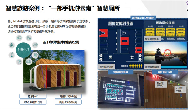 智慧旅游案例：“一部手機游云南”智慧廁所